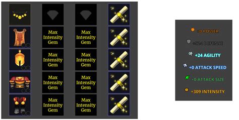 bdo gear builder|Arcane Odyssey Tools.